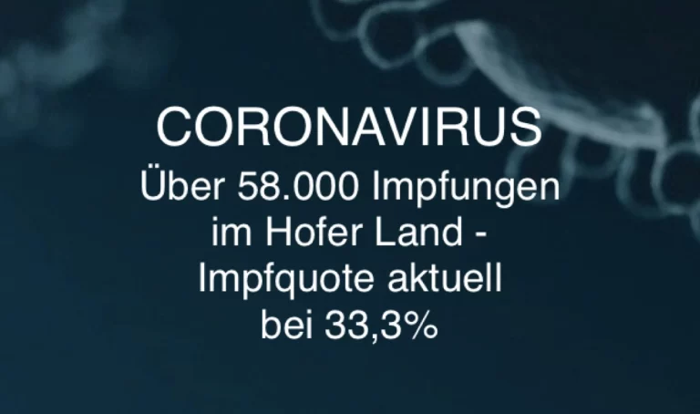 Über 58.000 Impfungen im Hofer Land – Impfquote aktuell bei 33,3%