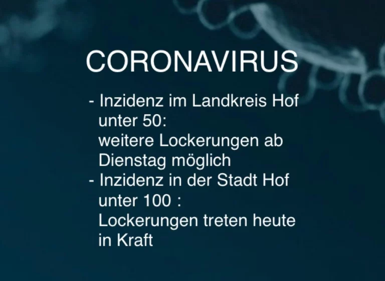 Inzidenz im Landkreis Hof unter 50 – weitere Lockerungen ab Dienstag