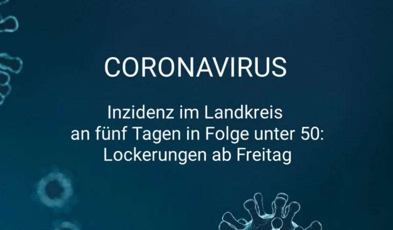 Inzidenz im Landkreis fünf aufeinanderfolgende Tage unter 50: Lockerungen ab Freitag