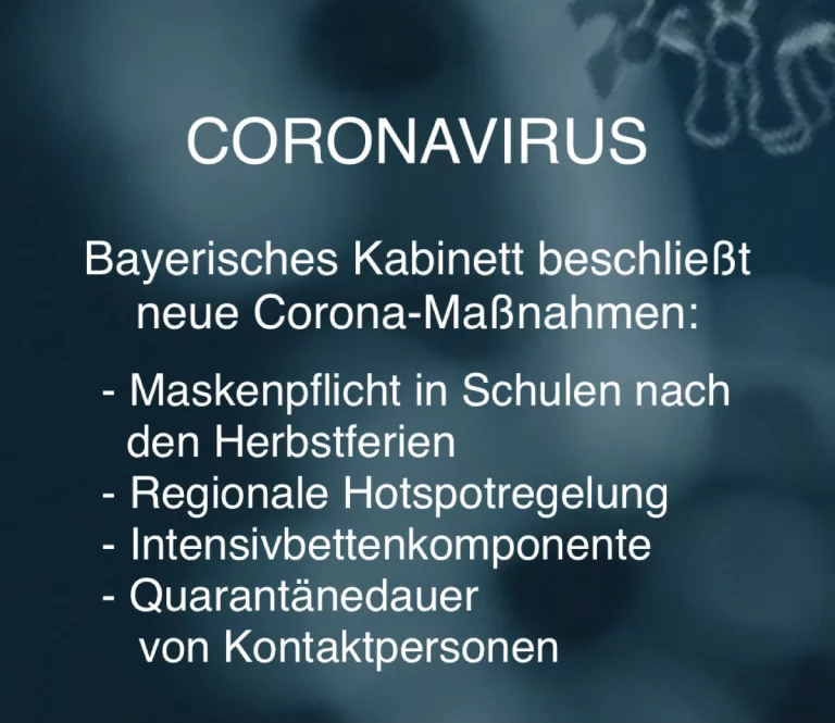Bayerisches Kabinett beschließt neue Corona-Maßnahmen
