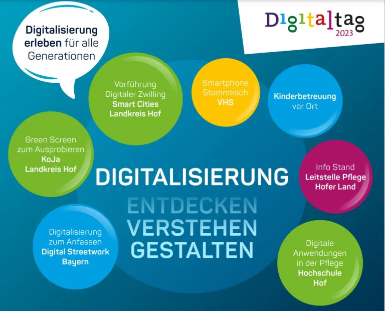 Digitaltag 2023 am 16.06. in der VHS Hofer Land